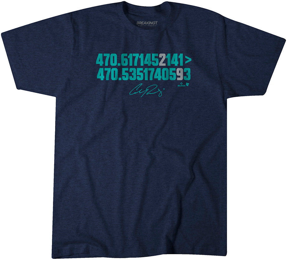 Cal Raleigh: 470.6171452141